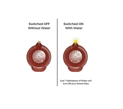 Floating LED Diyas with Water Sensor | Festive Ambient Glow Lamps, (Pack of 6/12/18/24)